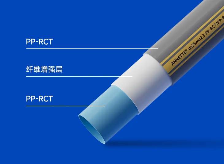 三层纤维技术