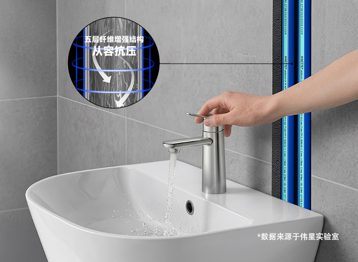 水压突变 也能稳住